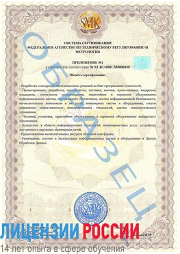 Образец сертификата соответствия (приложение) Урень Сертификат ISO 27001
